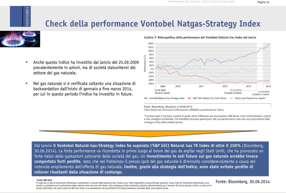 Nel gas naturale si è verificata soltanto una situazione di backwardation dall'inizio di gennaio a fine marzo 2014, per cui in questo periodo l'indice ha investito in future.