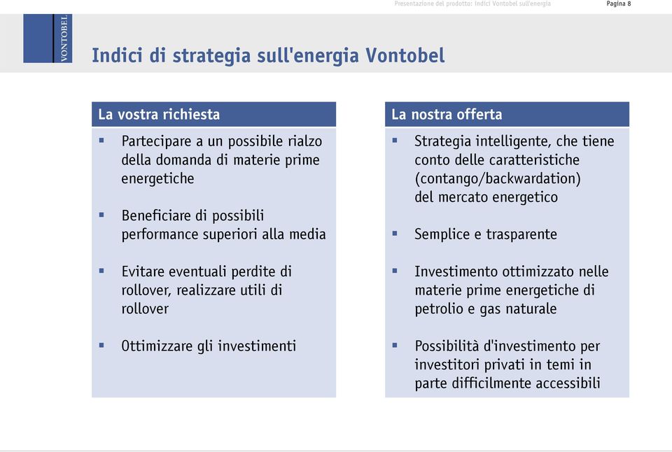 nostra offerta Strategia intelligente, che tiene conto delle caratteristiche (contango/backwardation) del mercato energetico Semplice e trasparente