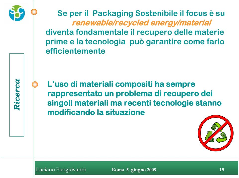 efficientemente Ricerca L uso di materiali compositi ha sempre rappresentato un problema di