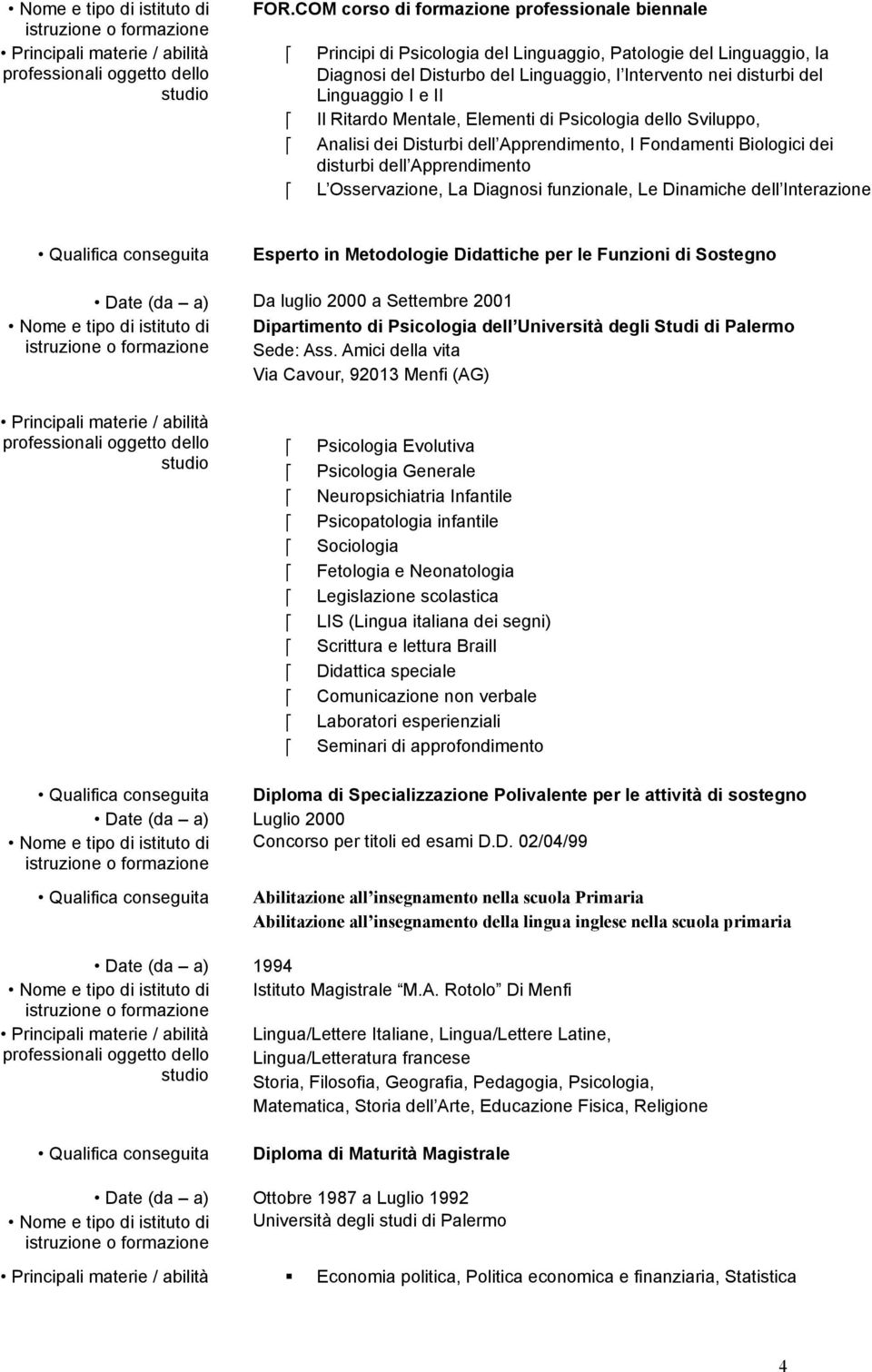 Le Dinamiche dell Interazione Esperto in Metodologie Didattiche per le Funzioni di Sostegno ) Da luglio 2000 a Settembre 2001 Dipartimento di Psicologia dell Università degli Studi di Palermo Sede: