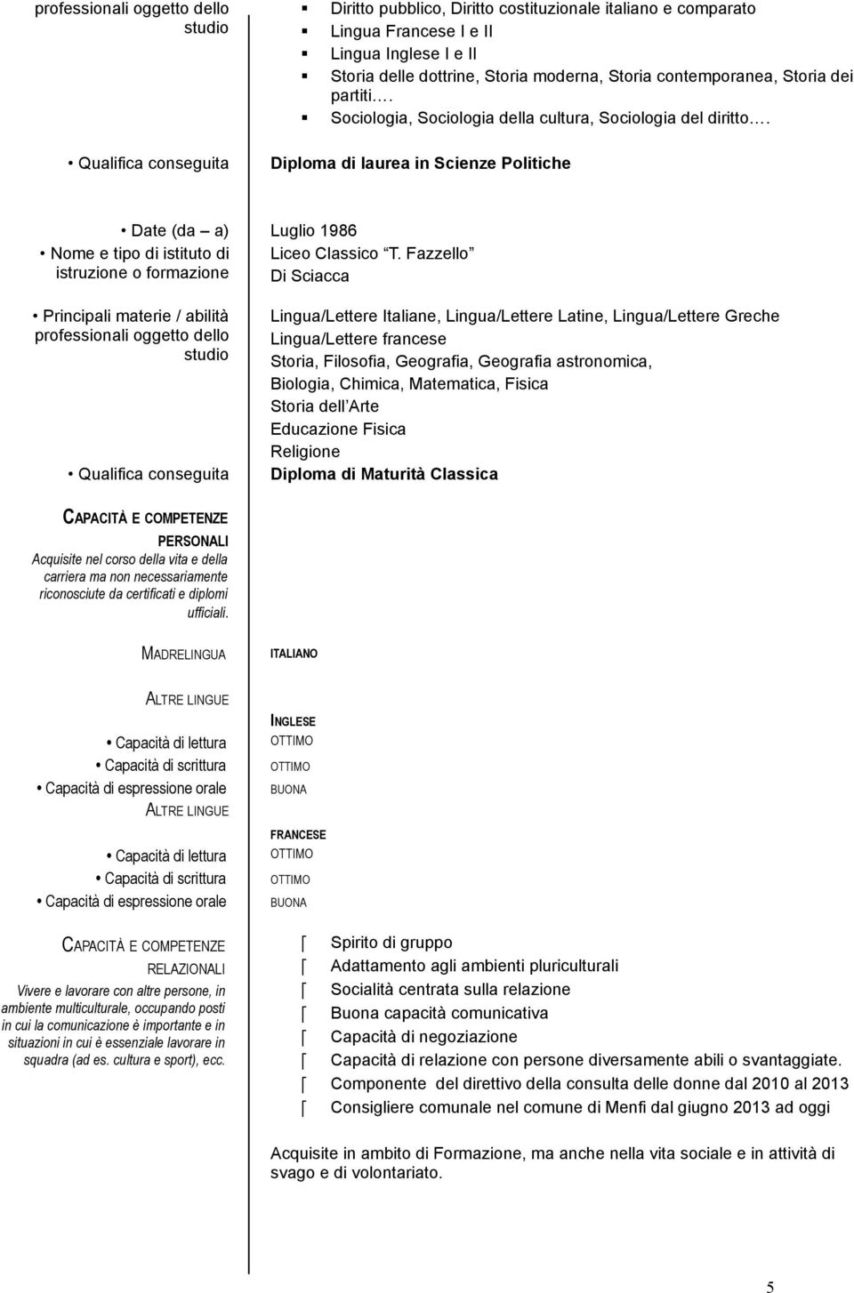 Fazzello Di Sciacca Lingua/Lettere Italiane, Lingua/Lettere Latine, Lingua/Lettere Greche Lingua/Lettere francese Storia, Filosofia, Geografia, Geografia astronomica, Biologia, Chimica, Matematica,