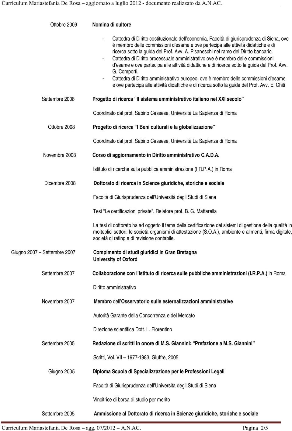 - Cattedra di Diritto processuale amministrativo ove è membro delle commissioni d esame e ove partecipa alle attività didattiche e di ricerca sotto la guida del Prof. Avv. G. Comporti.