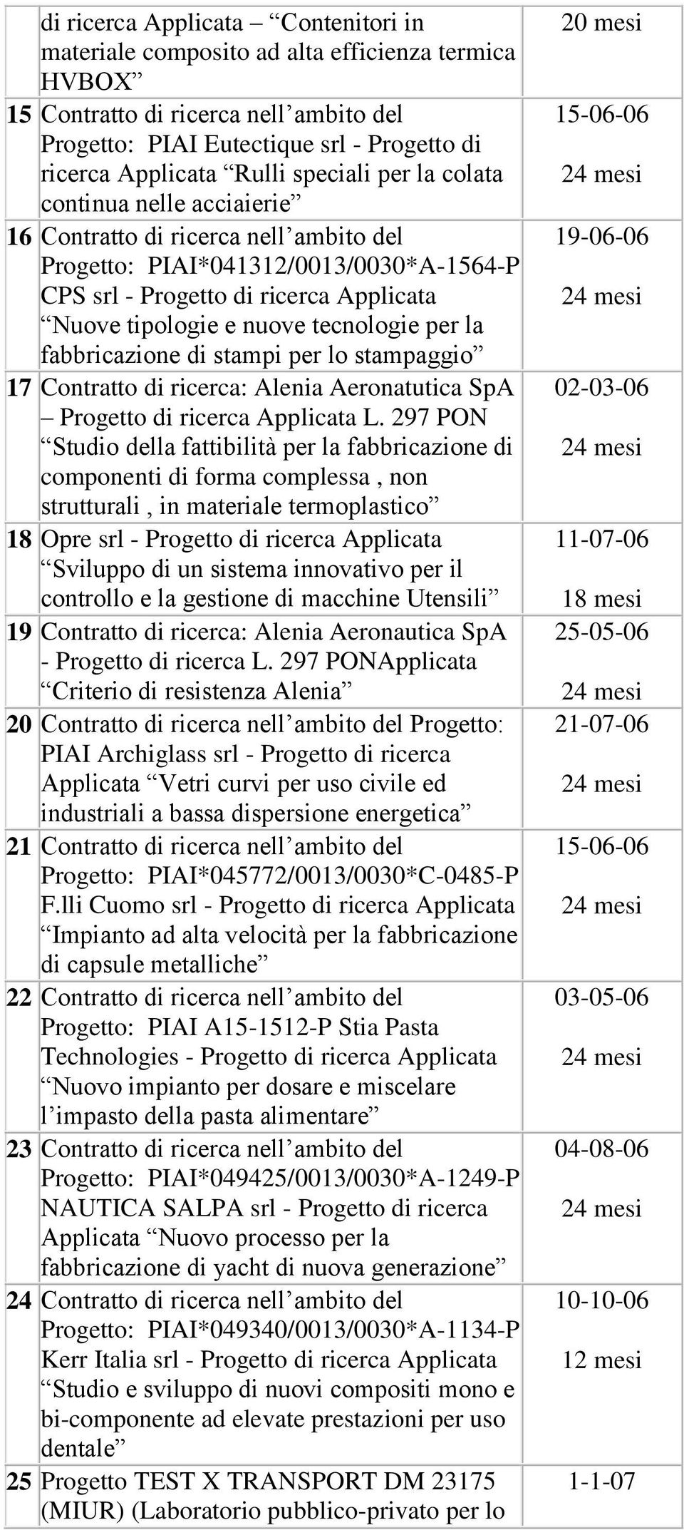 tecnologie per la fabbricazione di stampi per lo stampaggio 17 Contratto di ricerca: Alenia Aeronatutica SpA Progetto di ricerca Applicata L.