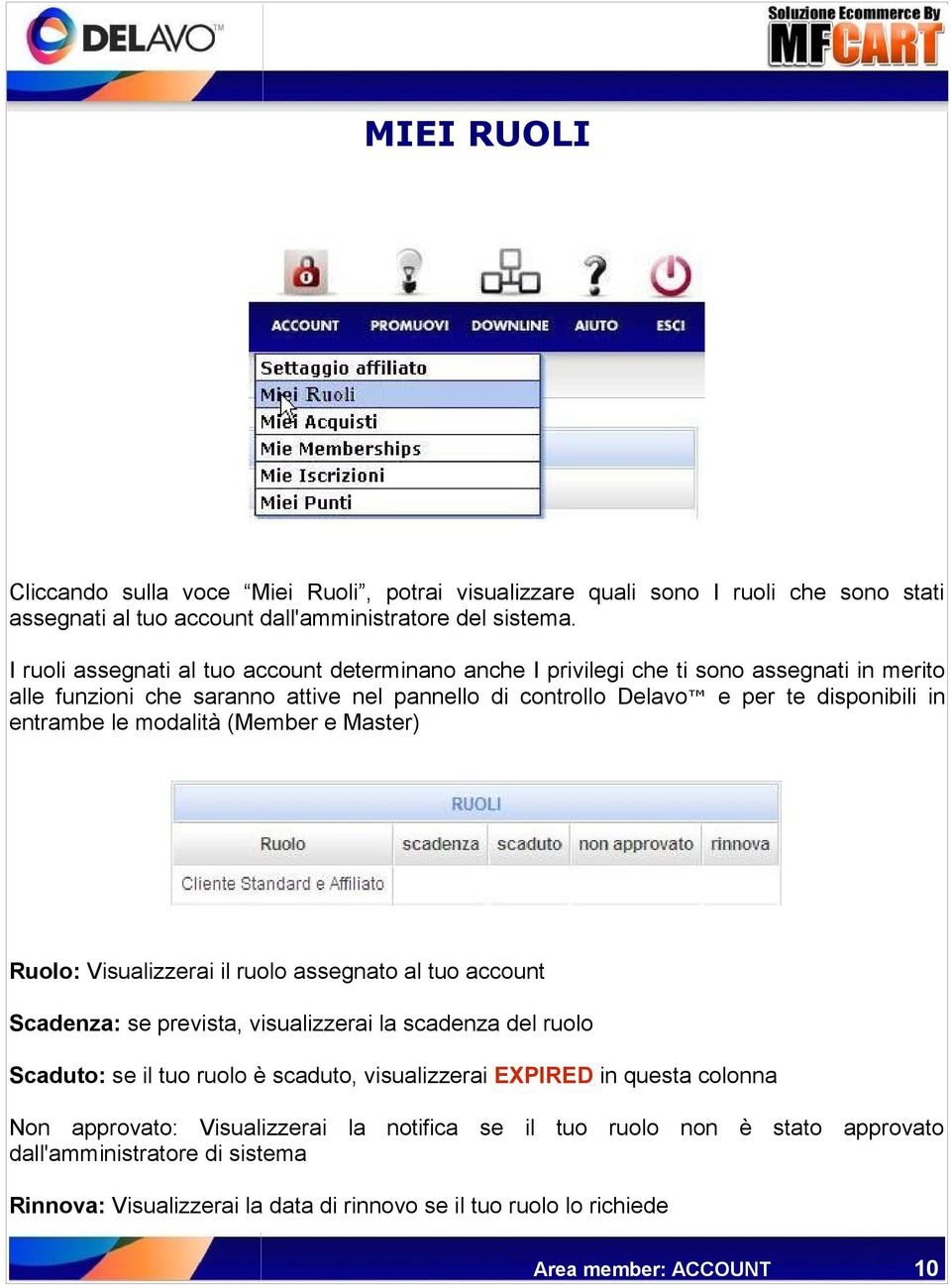 le modalità (Member e Master) Ruolo: Visualizzerai il ruolo assegnato al tuo account Scadenza: se prevista, visualizzerai la scadenza del ruolo Scaduto: se il tuo ruolo è scaduto, visualizzerai