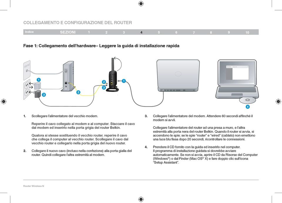 Qualora si stesse sostituendo il vecchio router, reperire il cavo che collega il computer al vecchio router. Scollegare il cavo dal vecchio router e collegarlo nella porta grigia del nuovo router. 2.