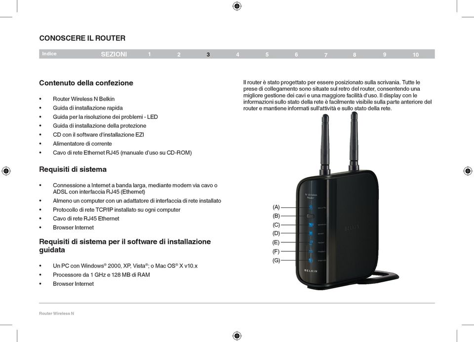 Tutte le prese di collegamento sono situate sul retro del router, consentendo una migliore gestione dei cavi e una maggiore facilità d'uso.