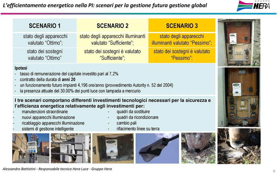 anni 20 - un funzionamento futuro impianti 4,196 ore/anno (provvedimento Autority n. 52 del 2004) - la presenza attuale del 30.