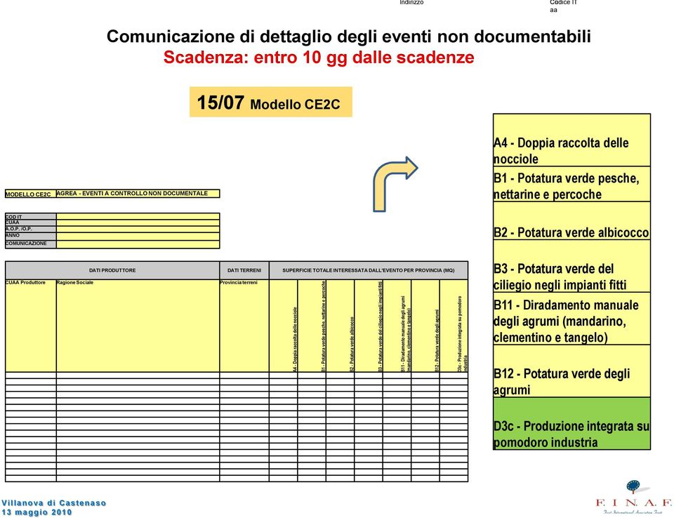 documentabili Scadenza: entro 10 gg dalle scadenze 15/07 Modello CE2C MODELLO CE2C AGREA - EVENTI A CONTROLLO NON DOCUMENTALE A4 - Doppia raccolta delle nocciole B1 - Potatura verde pesche, nettarine