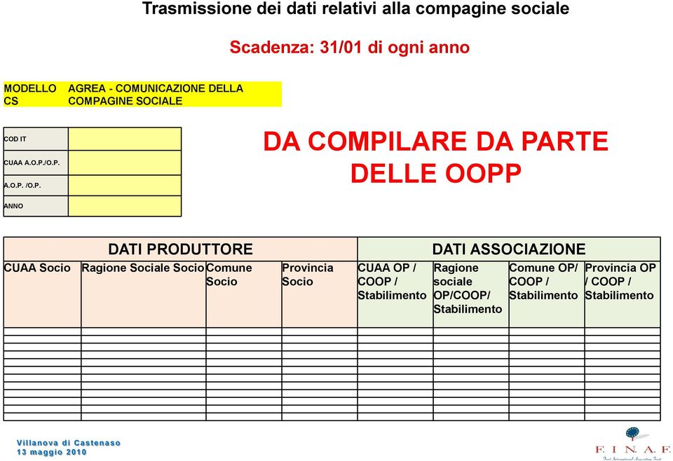 GINE SOCIALE COD IT CUAA A.O.P.