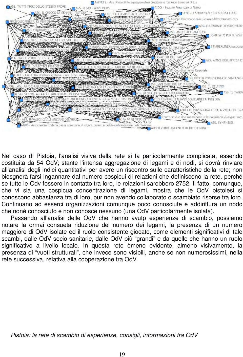 contatto tra loro, le relazioni sarebbero 2752.