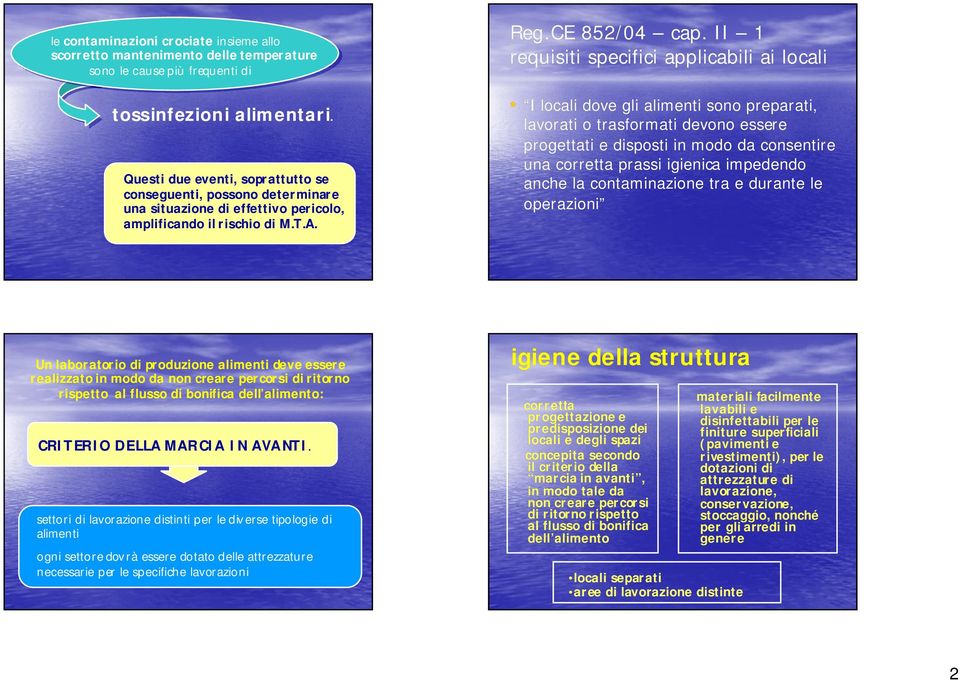 II 1 requisiti specifici applicabili ai locali I locali dove gli alimenti sono preparati, lavorati o trasformati devono essere progettati e disposti in modo da consentire una corretta prassi igienica