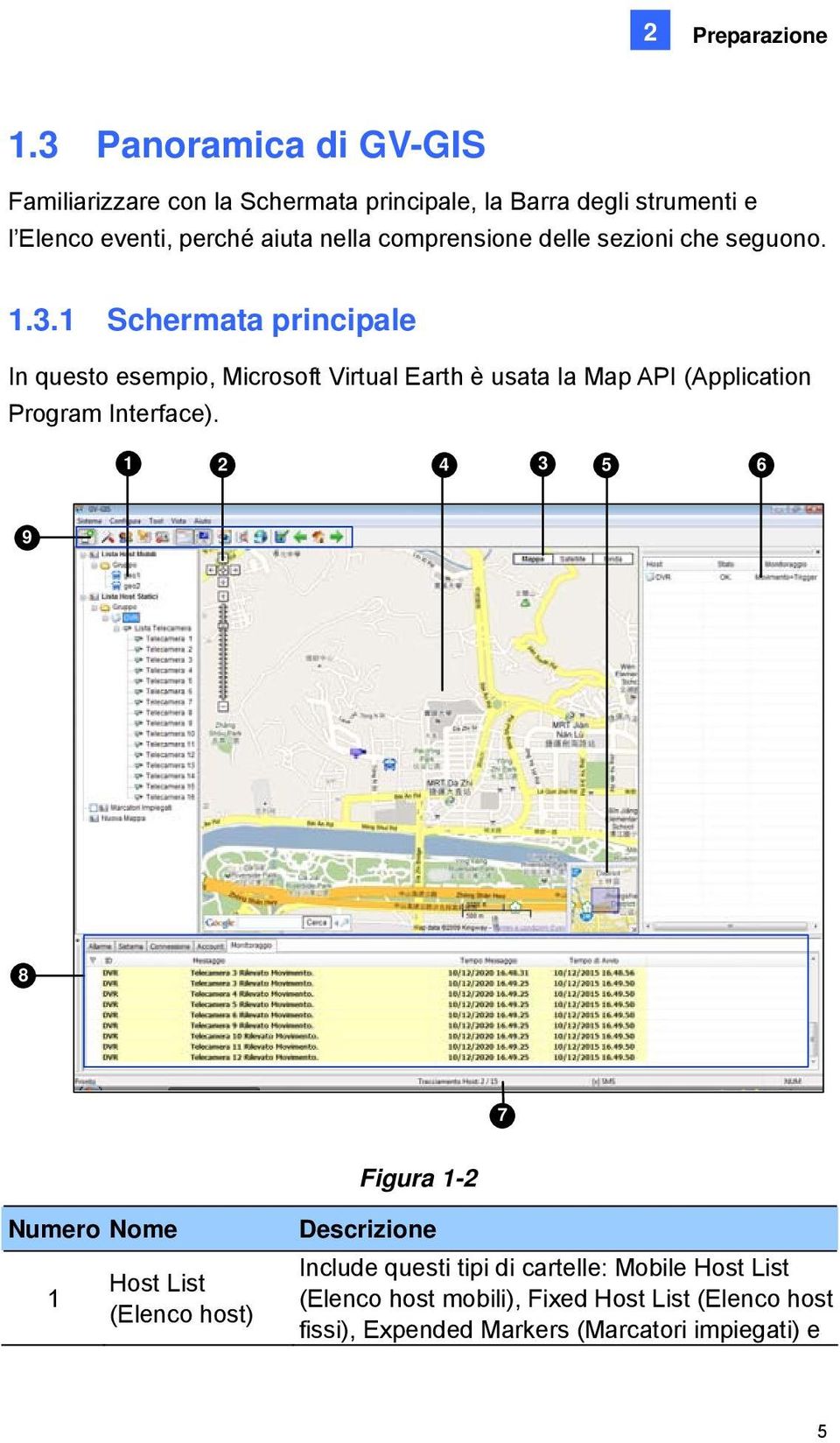 comprensione delle sezioni che seguono. 1.3.