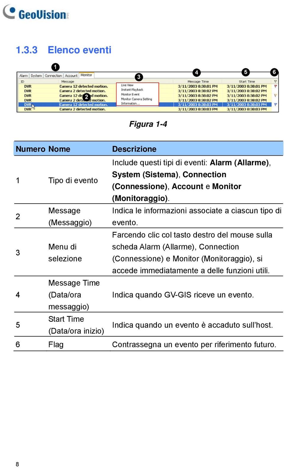 Farcendo clic col tasto destro del mouse sulla 3 Menu di scheda Alarm (Allarme), Connection selezione (Connessione) e Monitor (Monitoraggio), si accede immediatamente a