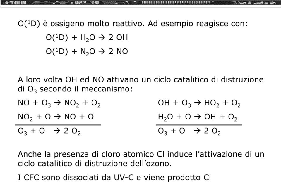 catalitico di distruzione di O 3 secondo il meccanismo: NO + O 3 NO 2 + O 2 OH + O 3 HO 2 + O 2 NO 2 + O NO + O H