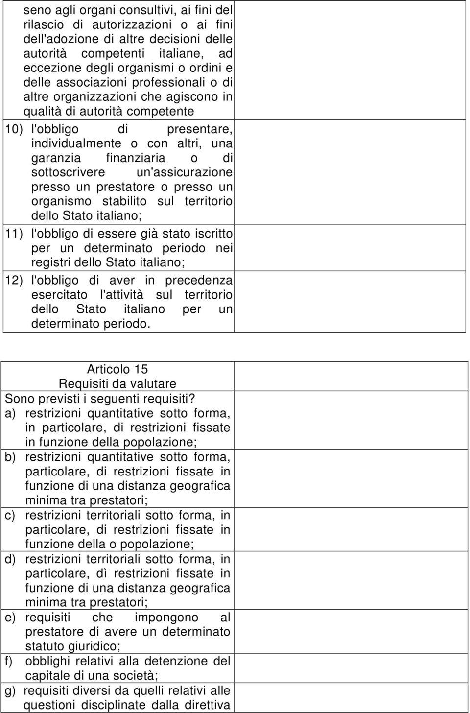 sottoscrivere un'assicurazione presso un prestatore o presso un organismo stabilito sul territorio dello Stato italiano; 11) l'obbligo di essere già stato iscritto per un determinato periodo nei