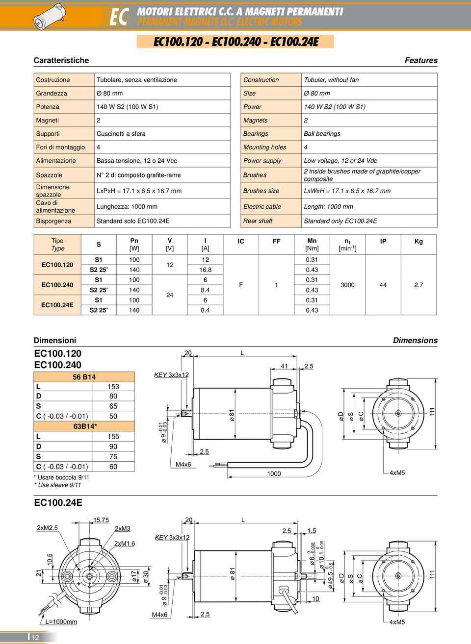 sfera Bearings Ball bearings Fori di montaggio Mounting holes Alimentazione Bassa tensione, o Vcc Power supply Low voltage, or Vdc Spazzole Dimensione spazzole Cavo di alimentazione N di composto