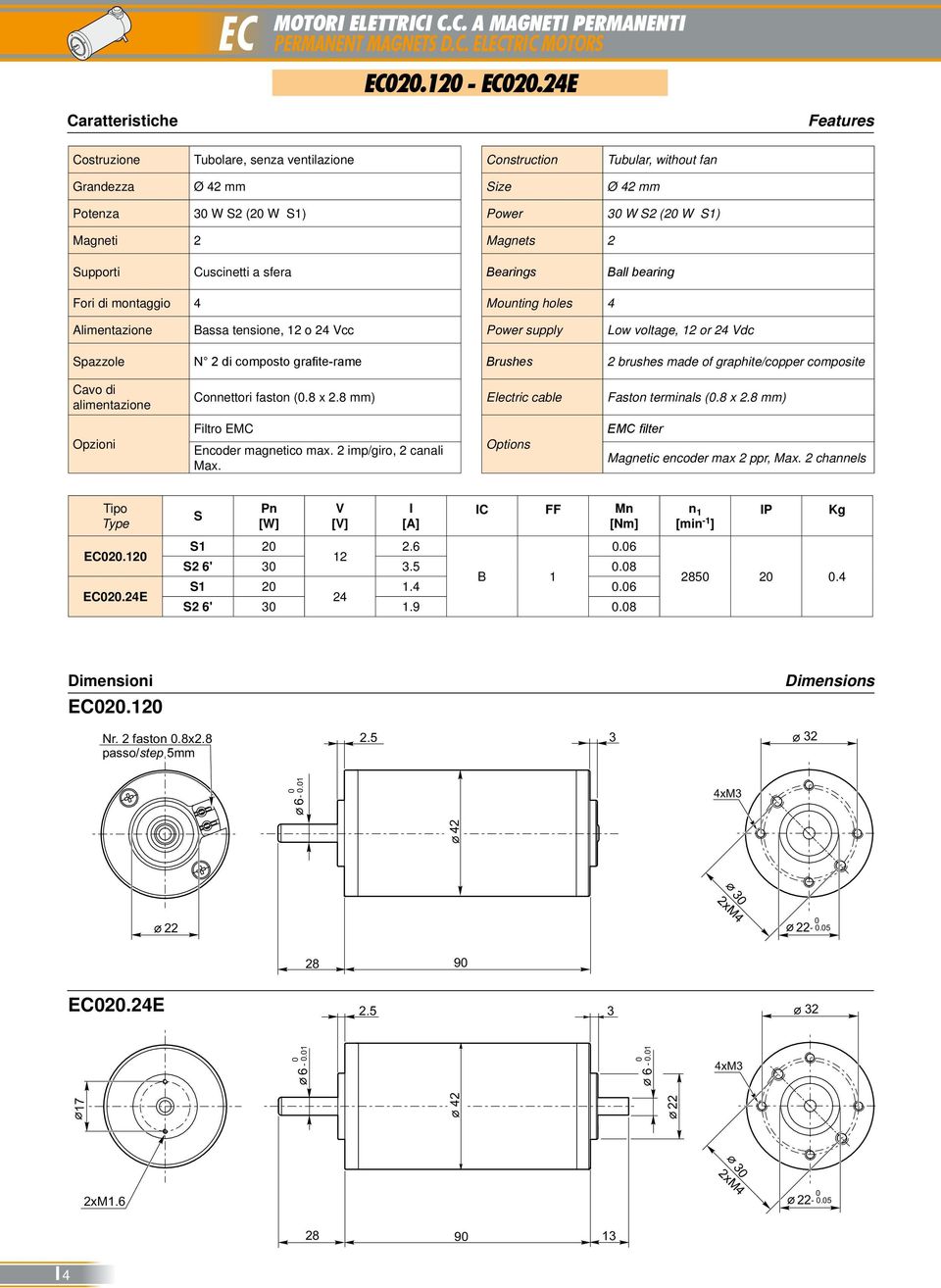 Bearings Ball bearing Fori di montaggio Mounting holes Alimentazione Bassa tensione, o Vcc Power supply Low voltage, or Vdc Spazzole N di composto grafite-rame Brushes brushes made of graphite/copper