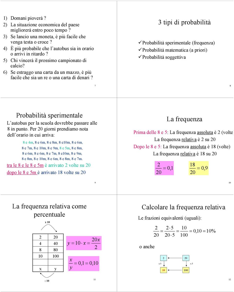 (frequenza) Probabilità matematica (a priori) Probabilità soggettiva Probabilità sperimentale L autobus per la scuola dovrebbe passare alle in punto.