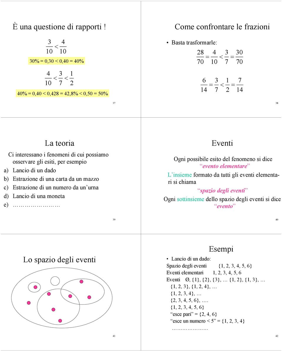 esiti, per esempio a) Lancio di un dado b) Estrazione di una carta da un mazzo c) Estrazione di un numero da un urna d) Lancio di una moneta e) Eventi Ogni possibile esito del fenomeno si dice evento