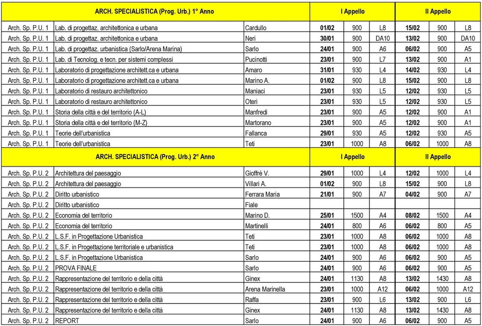 per sistemi complessi Pucinotti 23/01 900 L7 13/02 900 A1 Arch. Sp. P.U. 1 Laboratorio di progettazione architett.ca e urbana Amaro 31/01 930 L4 14/02 930 L4 Arch. Sp. P.U. 1 Laboratorio di progettazione architett.ca e urbana Marino A.