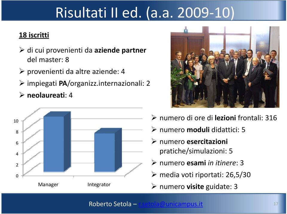 a. 2009 10) 18 iscritti di cui provenienti da aziende partner del master: 8 provenienti da altre aziende: 4