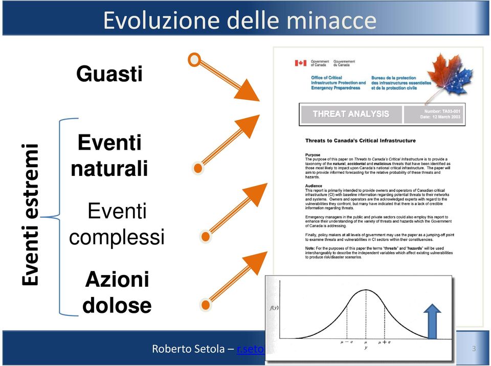 complessi Azioni i dolose 26/10/2010