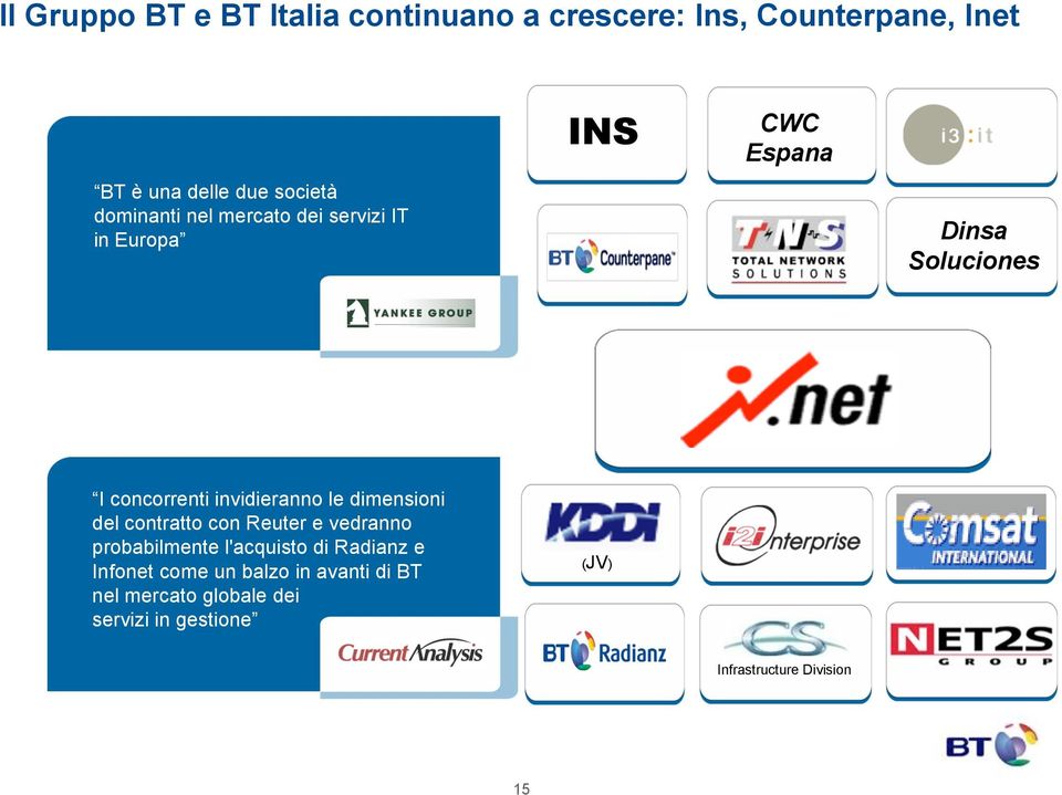 invidieranno le dimensioni del contratto con Reuter e vedranno probabilmente l'acquisto di Radianz e