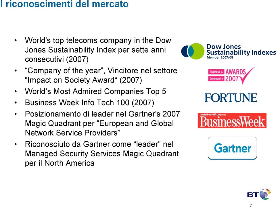 Companies Top 5 Business Week Info Tech 100 (2007) Posizionamento di leader nel Gartner's 2007 Magic Quadrant per