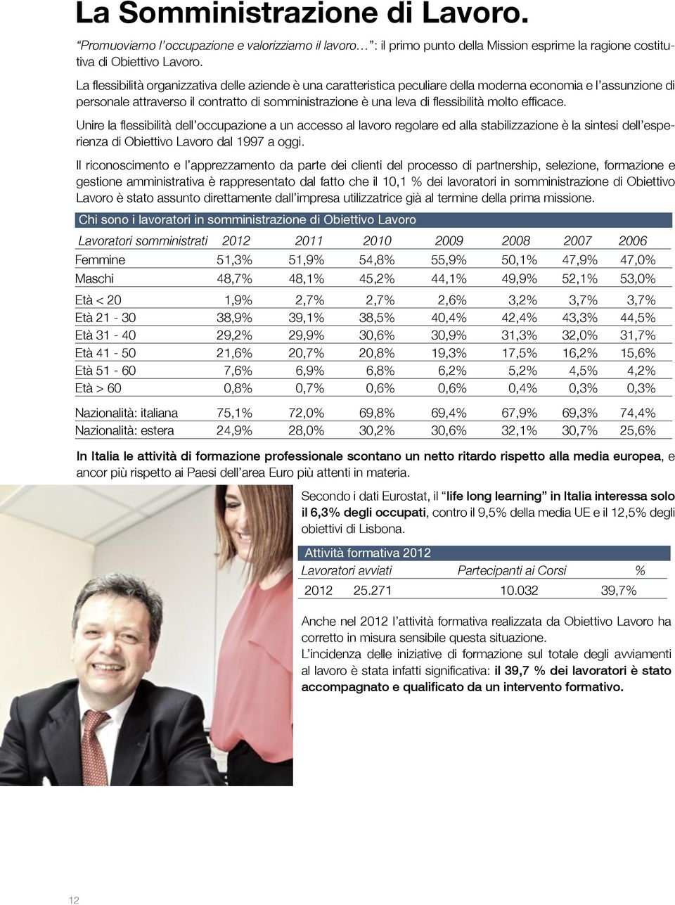 molto efficace. Unire la flessibilità dell occupazione a un accesso al lavoro regolare ed alla stabilizzazione è la sintesi dell esperienza di Obiettivo Lavoro dal 1997 a oggi.