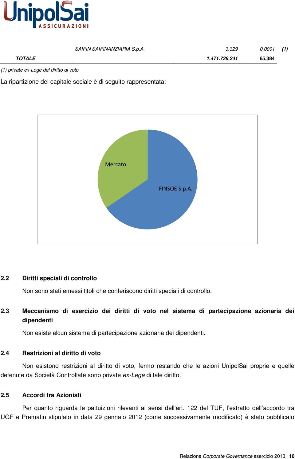 3 Meccanismo di esercizio dei diritti di voto nel sistema di partecipazione azionaria dei dipendenti Non esiste alcun sistema di partecipazione azionaria dei dipendenti. 2.