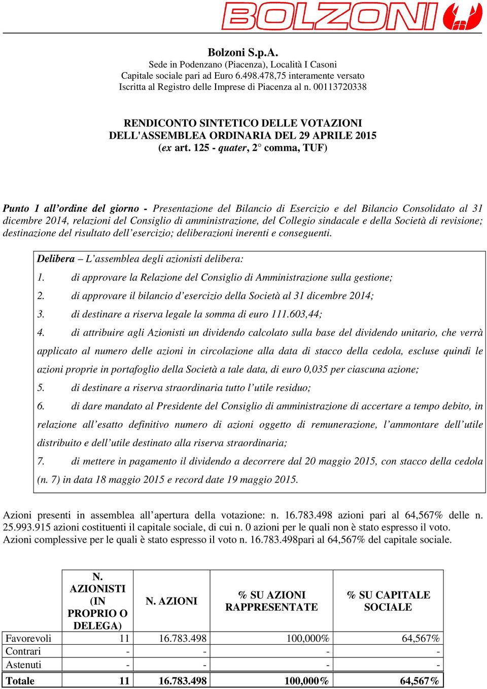 125 - quater, 2 comma, TUF) Punto 1 all ordine del giorno - Presentazione del Bilancio di Esercizio e del Bilancio Consolidato al 31 dicembre 2014, relazioni del Consiglio di amministrazione, del