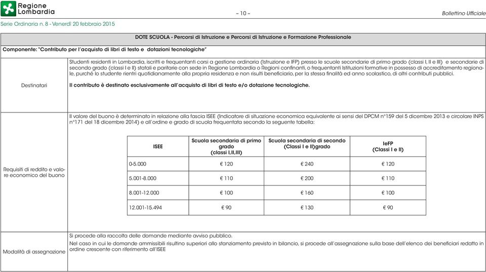 (classi I e II) statali e paritarie con sede in Regione Lombardia o Regioni confinanti, o frequentanti Istituzioni formative in possesso di accreditamento regionale, purché lo studente rientri