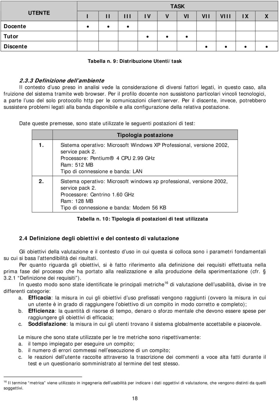 Per il profilo docente non sussistono particolari vincoli tecnologici, a parte l uso del solo protocollo http per le comunicazioni client/server.