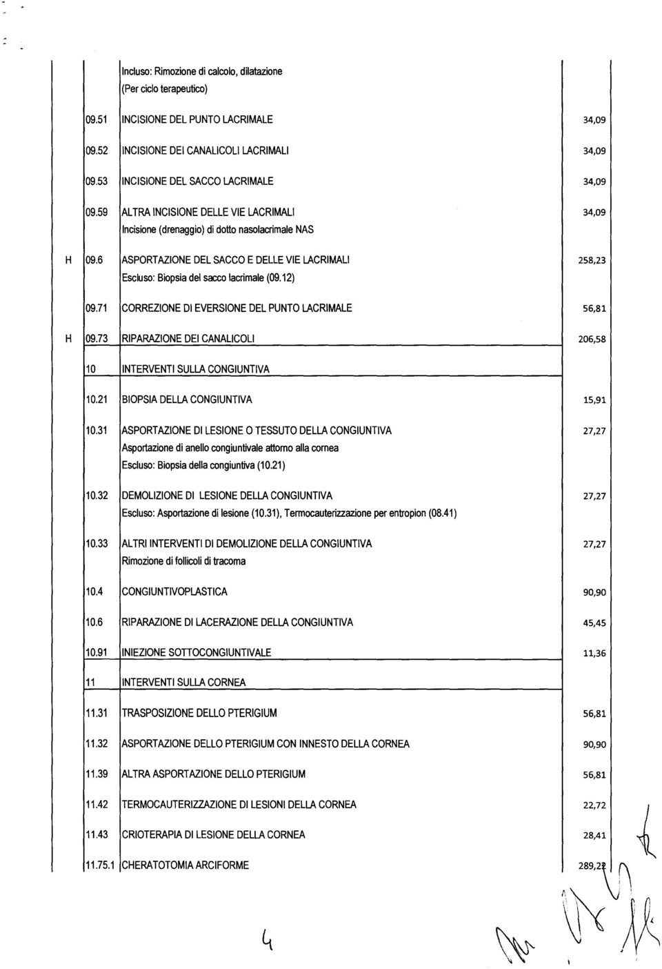 6 ASPORTAlIONE DEL SACCO E DELLE VIE LACRIMALI Escluso: Biopsia del sacco lacrimale (09.12) 258,23 09.71 CORREZIONE DI EVERSIONE DEL PUNTO LACRIMALE 56,81 09.