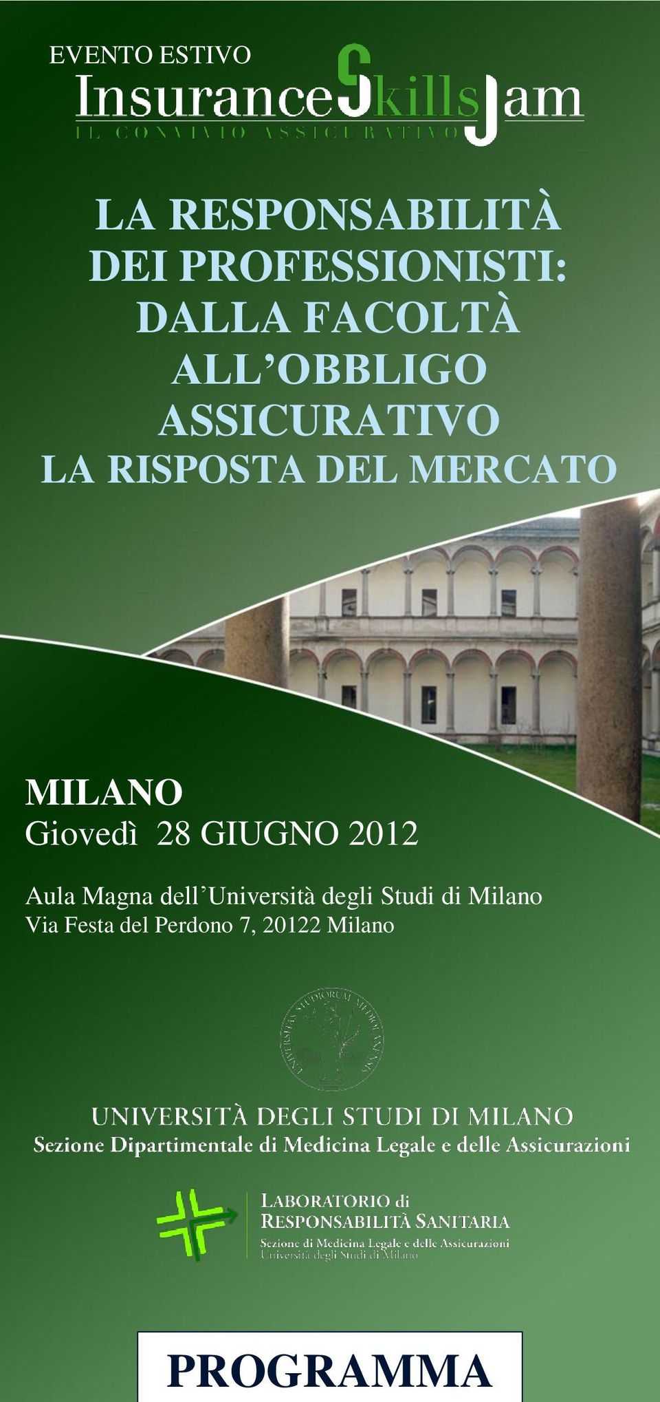 RISPOSTA DEL MERCATO MILANO Giovedì 28 GIUGNO 2012 Aula