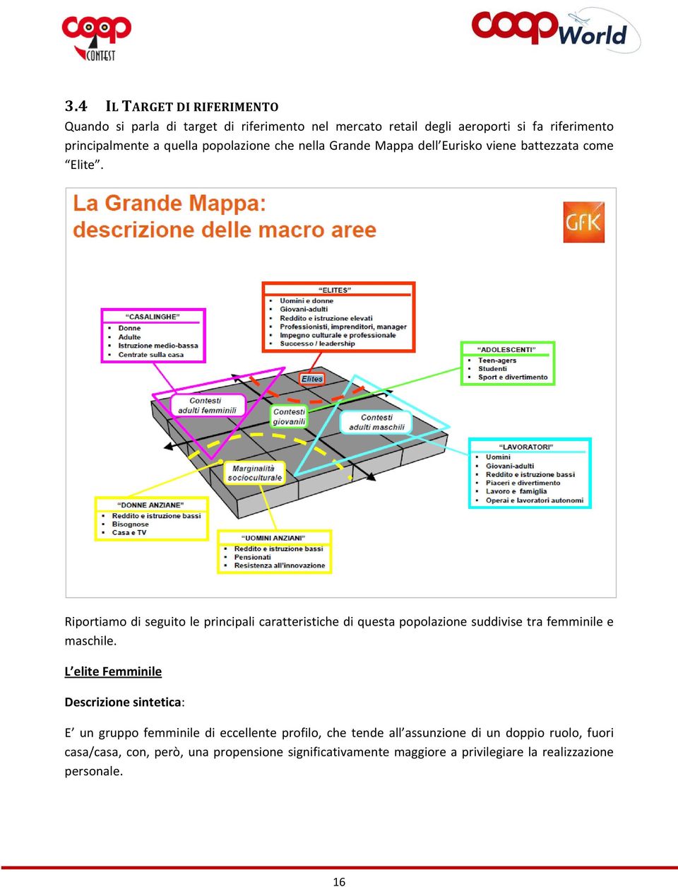 Riportiamo di seguito le principali caratteristiche di questa popolazione suddivise tra femminile e maschile.