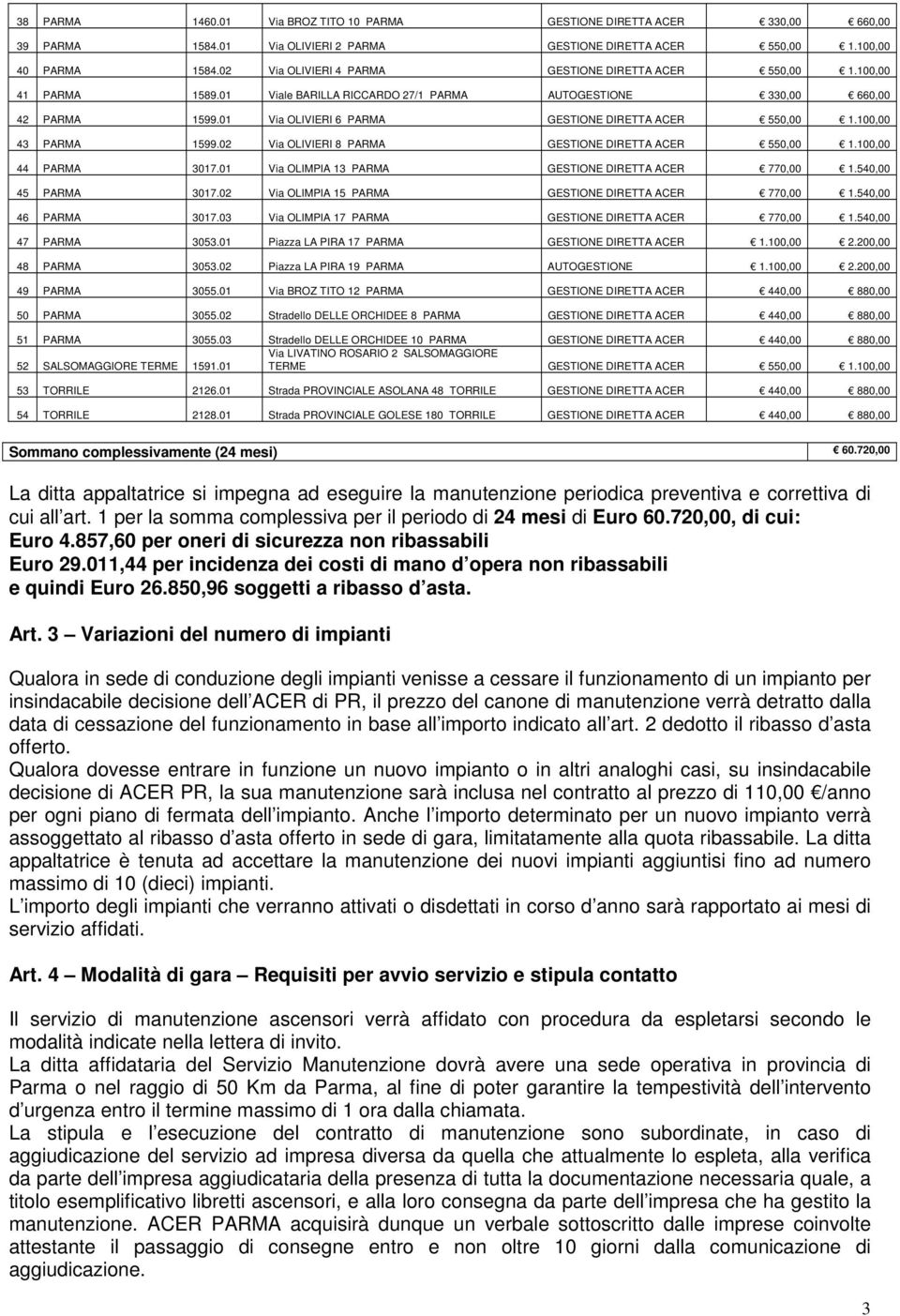 01 Via OLIVIERI 6 PARMA GESTIONE DIRETTA ACER 550,00 1.100,00 43 PARMA 1599.02 Via OLIVIERI 8 PARMA GESTIONE DIRETTA ACER 550,00 1.100,00 44 PARMA 3017.