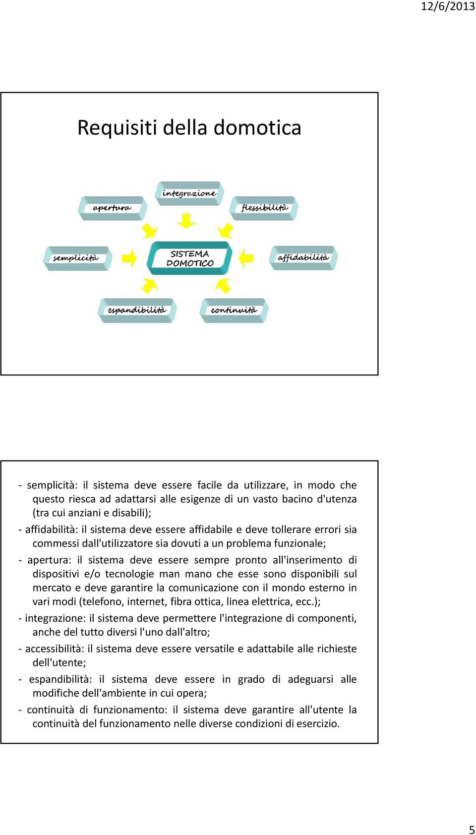 all'inserimento di dispositivi e/o tecnologie man mano che esse sono disponibili sul mercato e deve garantire la comunicazione con il mondo esterno in vari modi (telefono, internet, fibra ottica,