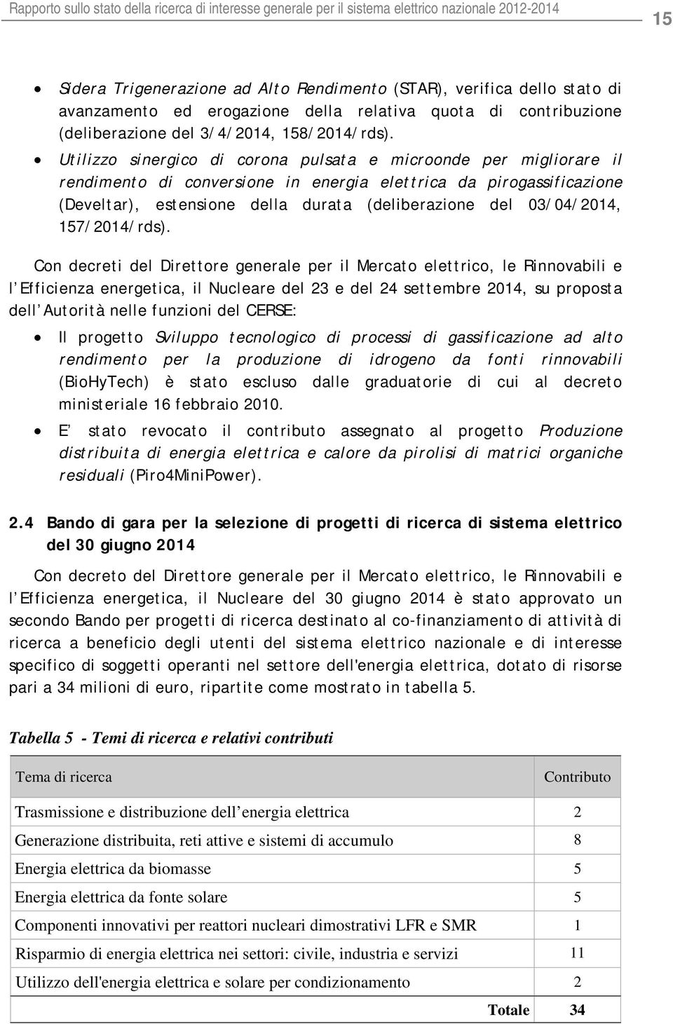 Utilizzo sinergico di corona pulsata e microonde per migliorare il rendimento di conversione in energia elettrica da pirogassificazione (Develtar), estensione della durata (deliberazione del