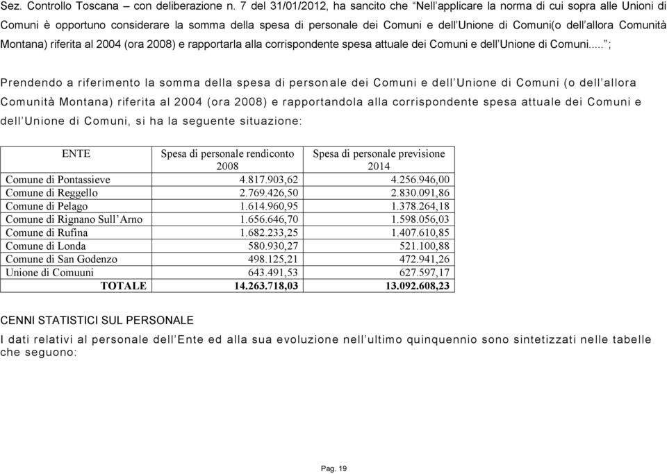 Comunità Montana) riferita al 2004 (ora 2008) e rapportarla alla corrispondente spesa attuale dei Comuni e dell Unione di Comuni.