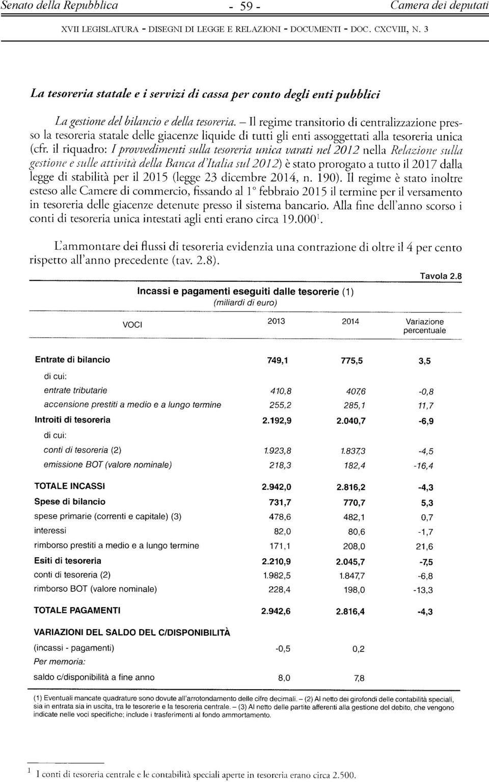 il riquadro: [provvedimenti sulla tesoreria unica varati nel 2012 nella Relazione sulla gestione e sulle attività della Banca d1talùz sul 2012) è stato prorogato a tutto il 2017 dalla legge di