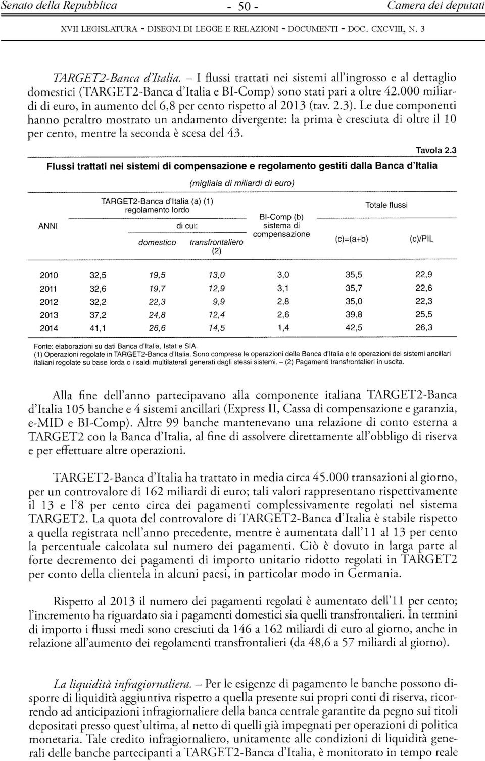 Le due componenti hanno peraltro mostrato un andamento divergente: la prima è cresciuta di oltre il 1 O per cento, mentre la seconda è scesa del 43. Tavola 2.