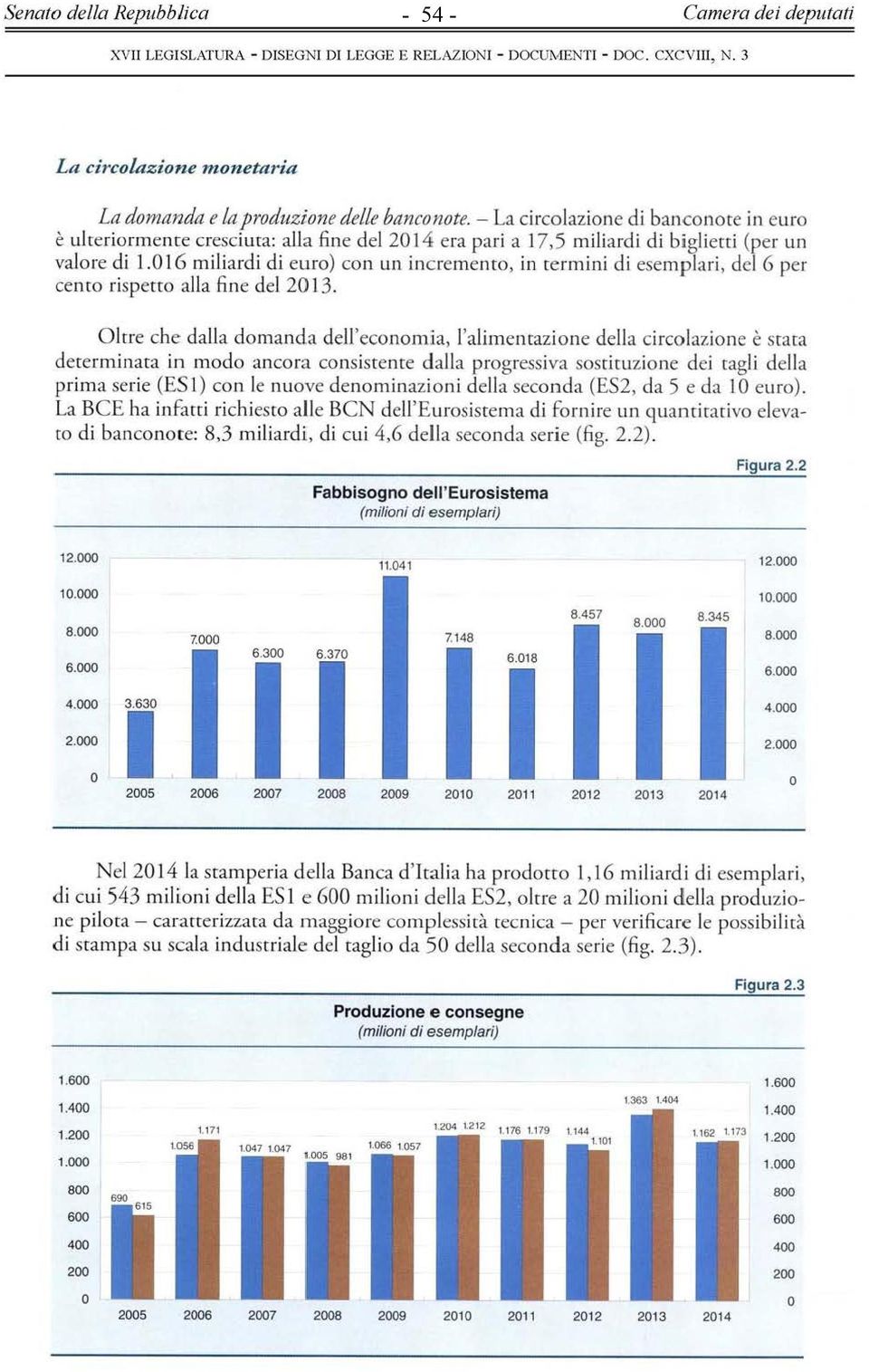 0 L6 miliardi di euro) con un incremento, in termini d i esemplari, del 6 per cento rispetto alla fine del 2013.