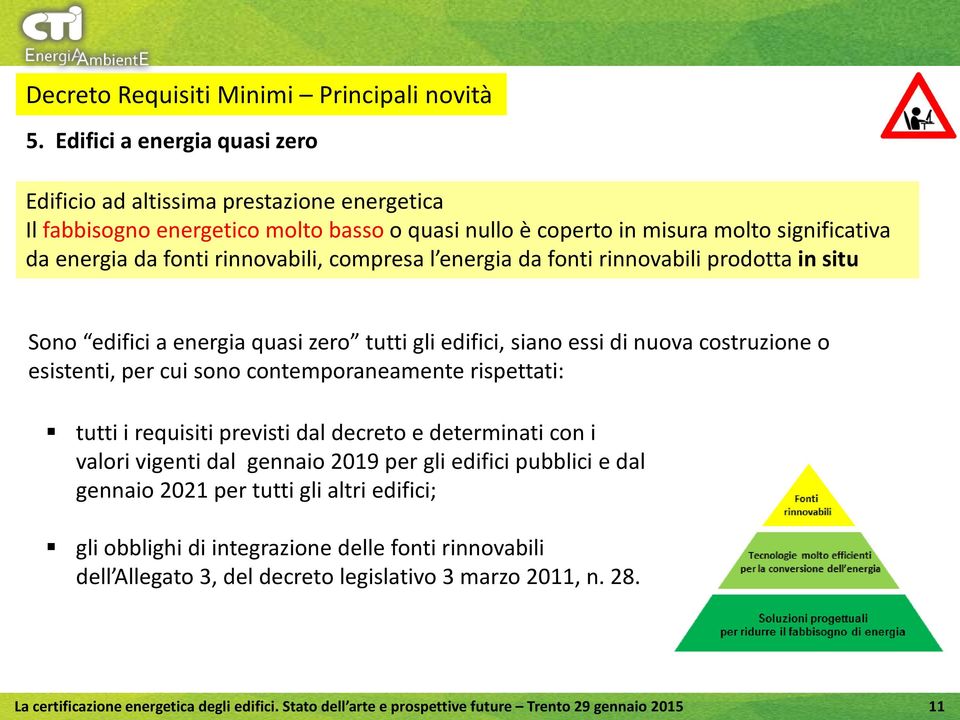 compresa l energia da fonti rinnovabili prodotta in situ Sono edifici a energia quasi zero tutti gli edifici, siano essi di nuova costruzione o esistenti, per cui sono contemporaneamente rispettati: