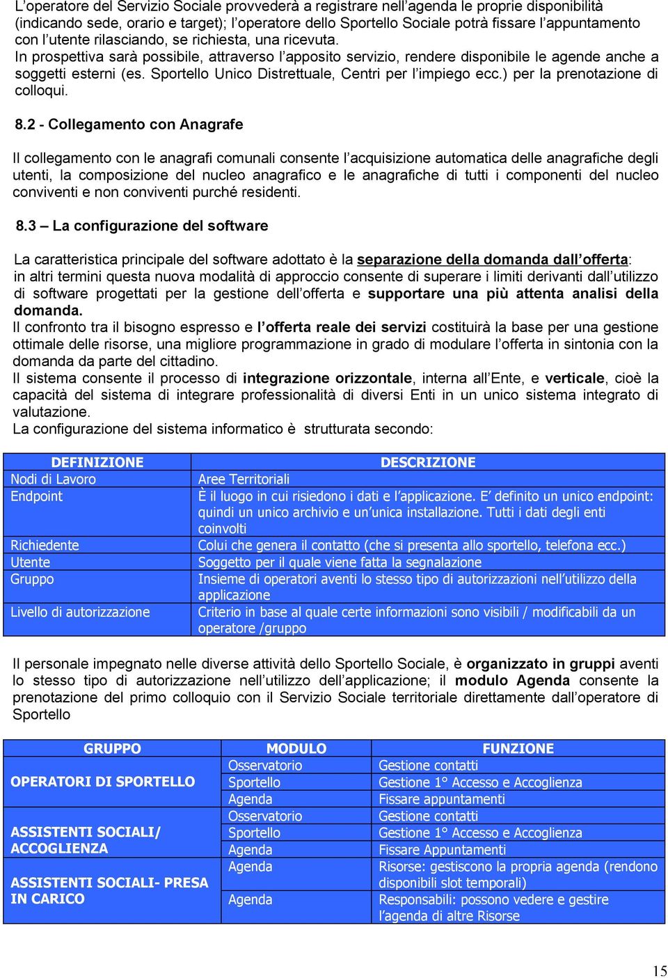 Sportello Unico Distrettuale, Centri per l impiego ecc.) per la prenotazione di colloqui. 8.