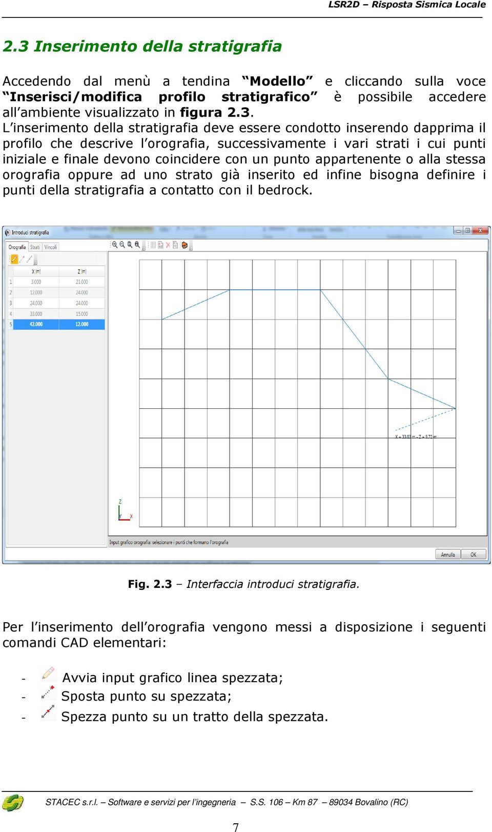 appartenente o alla stessa orografia oppure ad uno strato già inserito ed infine bisogna definire i punti della stratigrafia a contatto con il bedrock. Fig. 2.3 Interfaccia introduci stratigrafia.