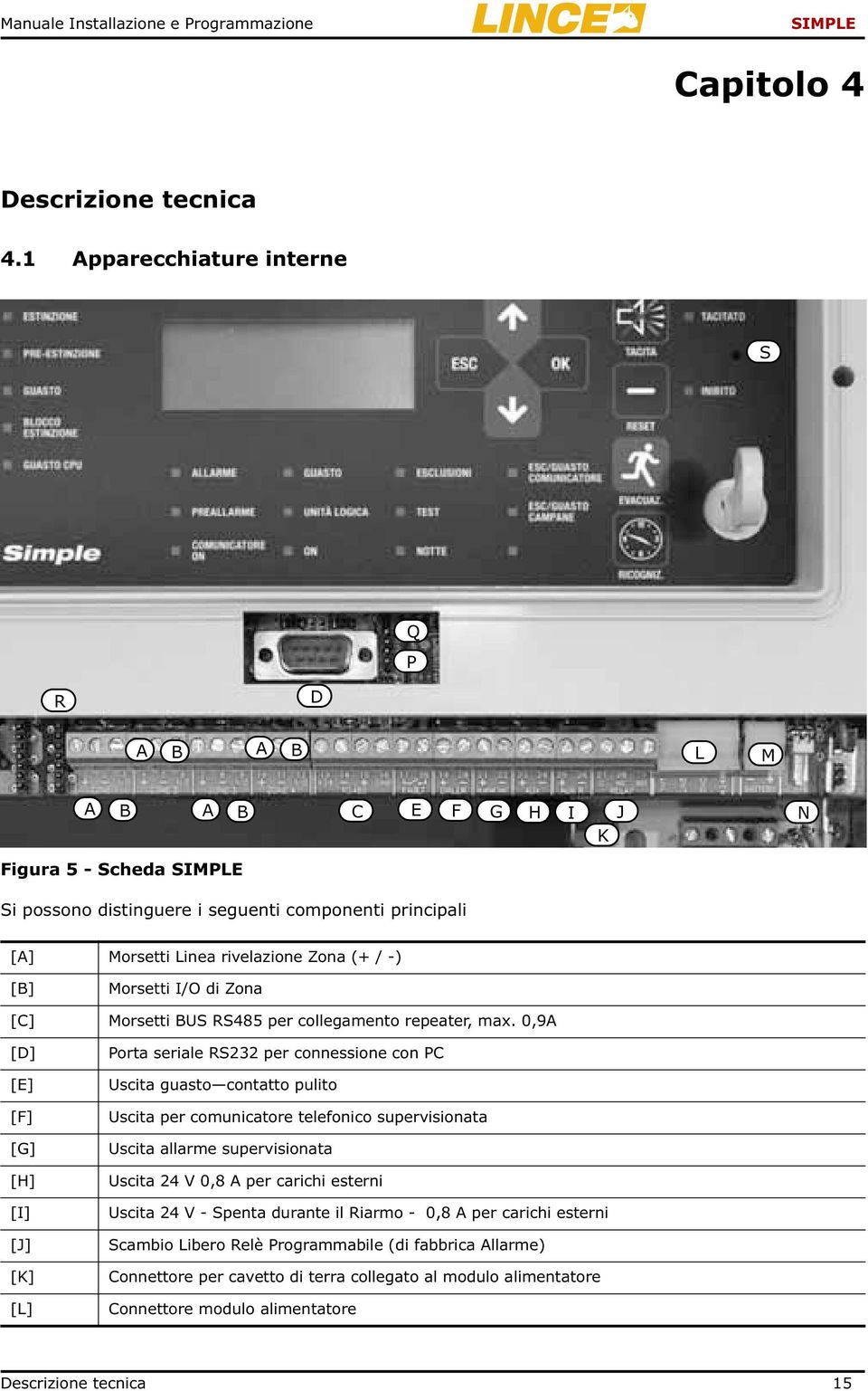 Morsetti I/O di Zona [C] Morsetti BUS RS485 per collegamento repeater, max.