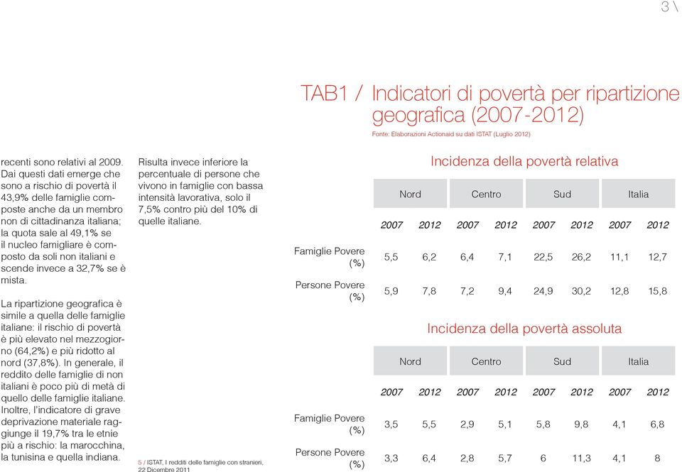 soli non italiani e scende invece a 32,7% se è mista.