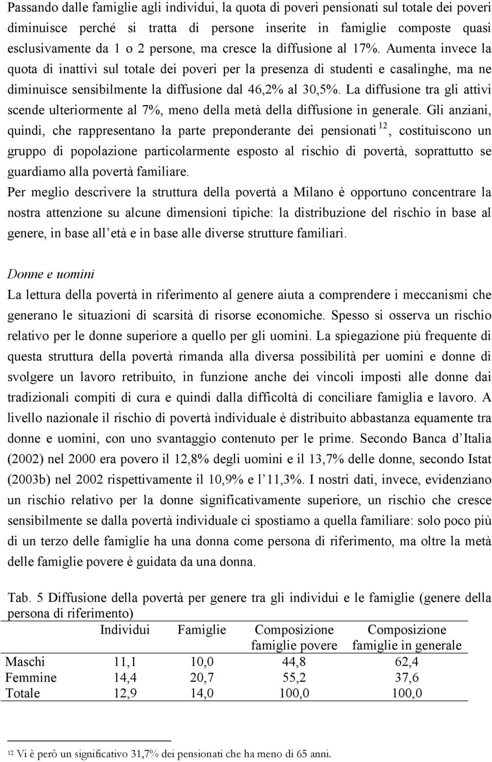 La diffusione tra gli attivi scende ulteriormente al 7%, meno della metà della diffusione in generale.