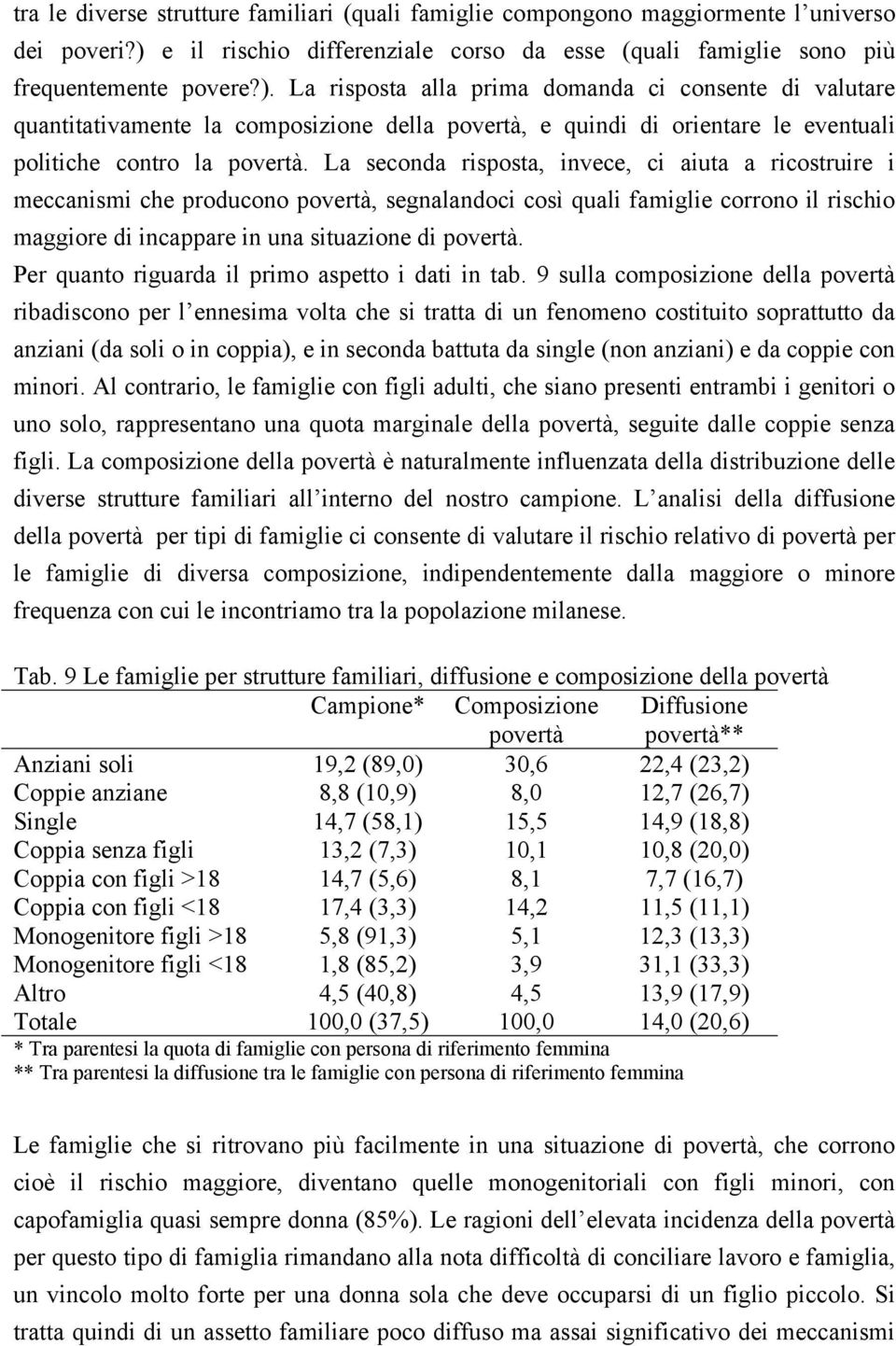 La risposta alla prima domanda ci consente di valutare quantitativamente la composizione della povertà, e quindi di orientare le eventuali politiche contro la povertà.